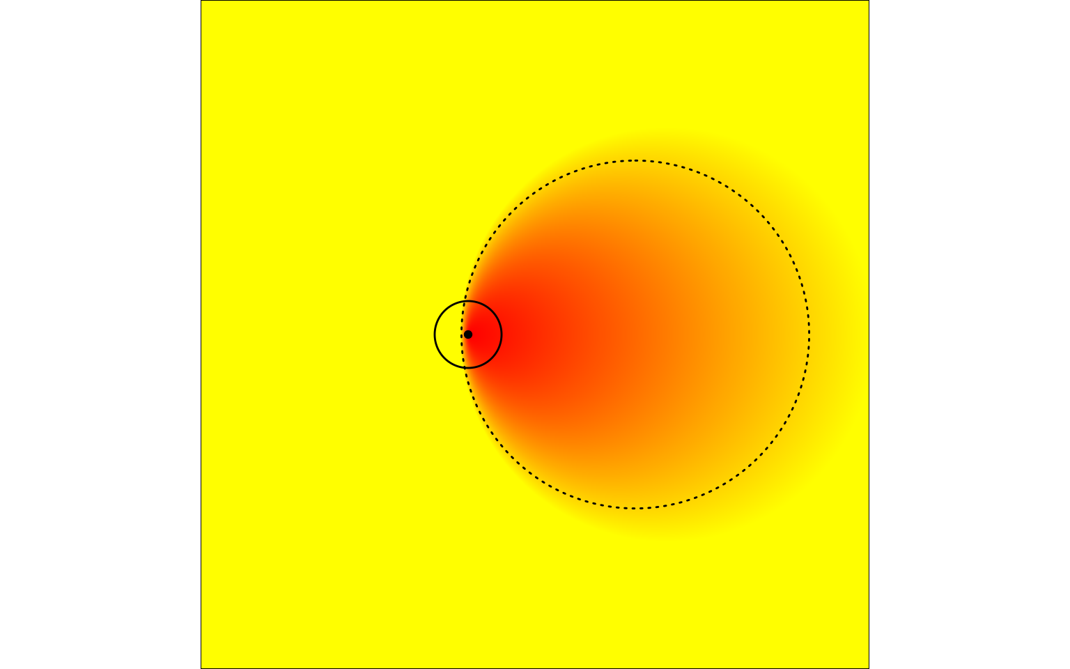 A 'fireball' effect created by shifting the middle of the inner circle just inside the edge of the outer circle.